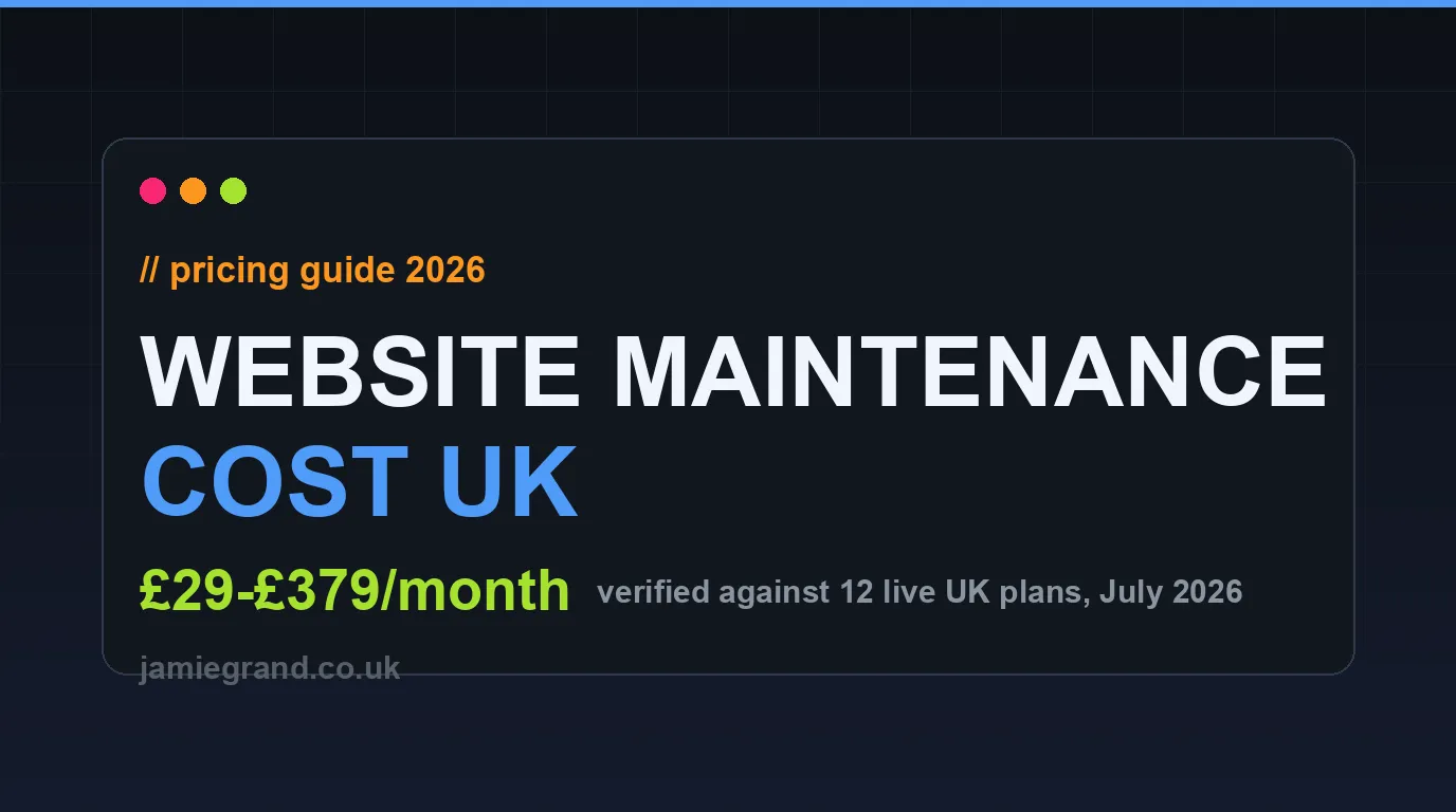 Website maintenance cost UK 2026 pricing guide showing verified plan range of £29 to £379 per month