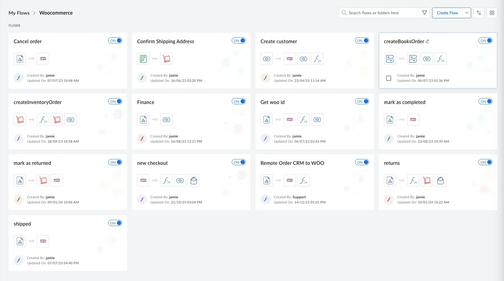 Zoho Workflow Diagram CRM Integration